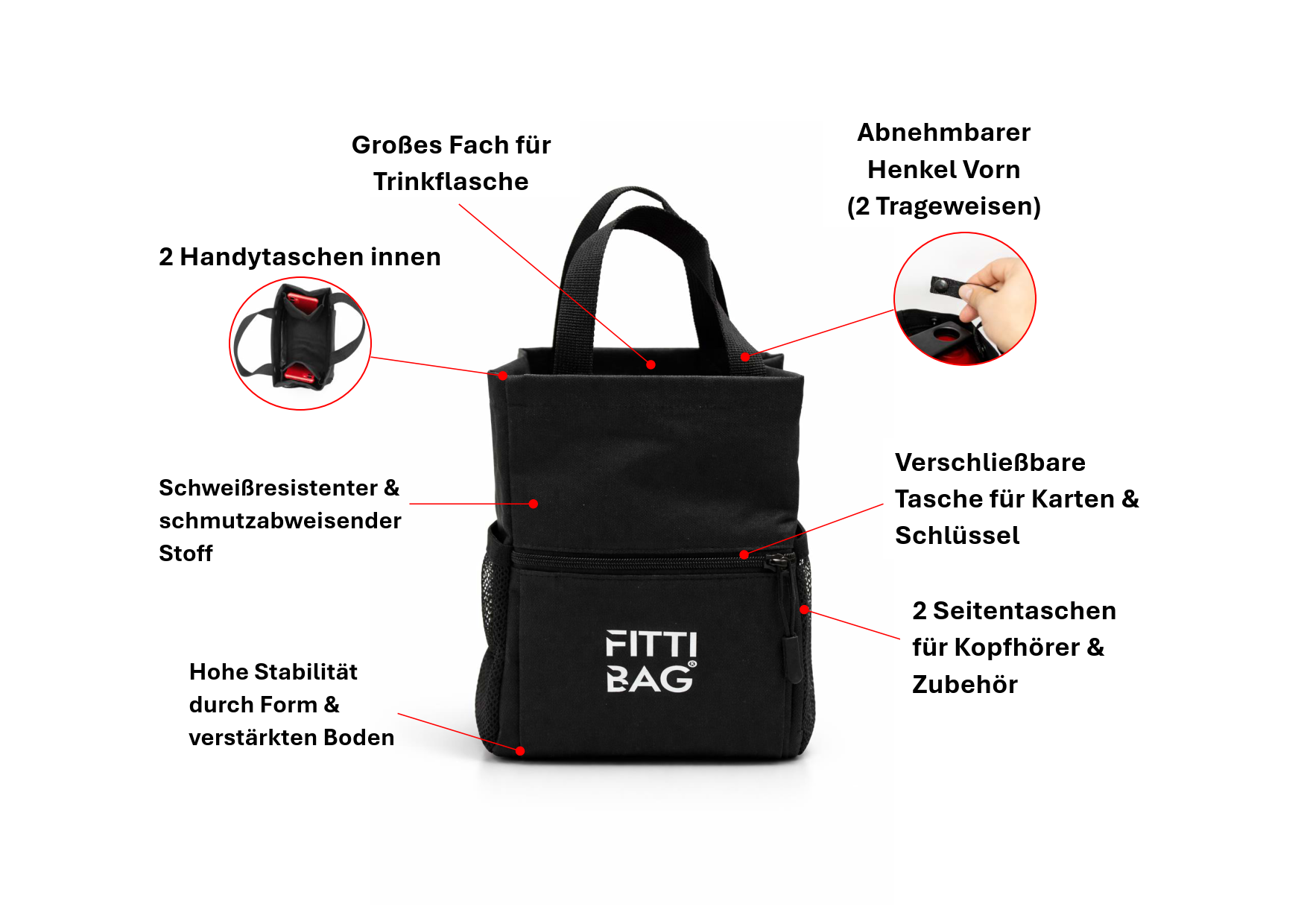 FITTIBAG Classic
